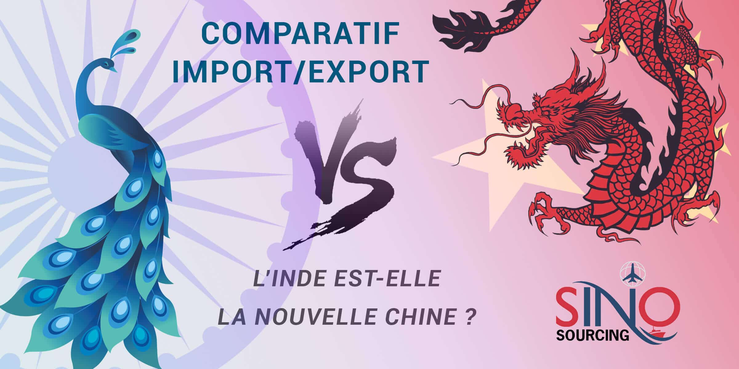 Miniature Inde vs Chine Import Export
