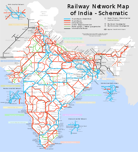Réseau ferroviaire Inde